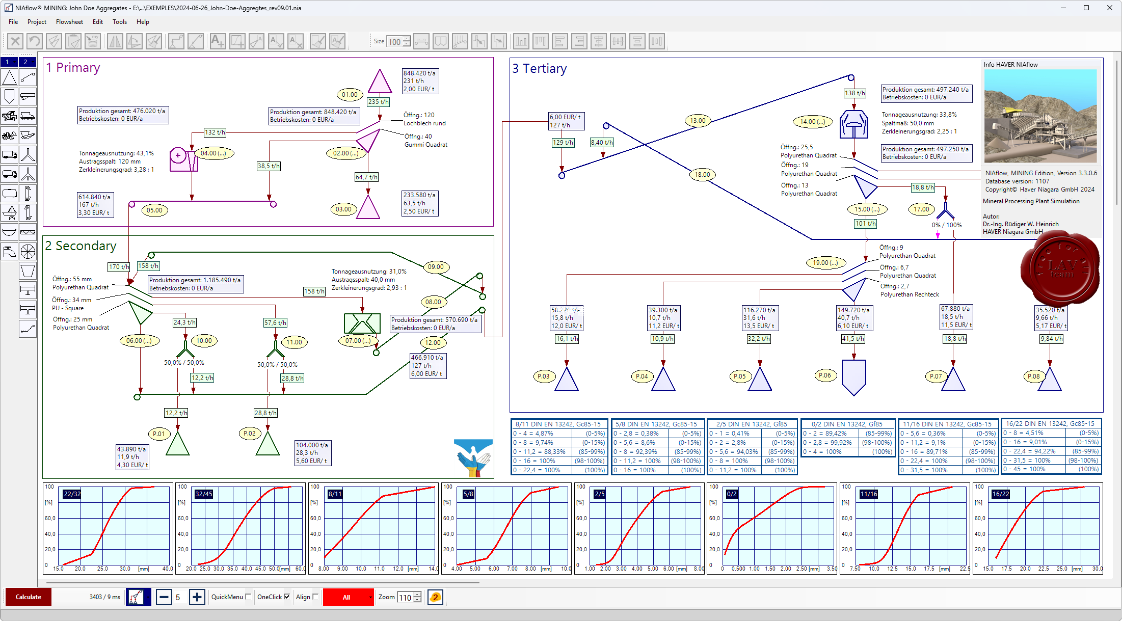 Haver & Boecker NIAflow Mining Edition 2024 v3.3.0.6-创客者V2.0